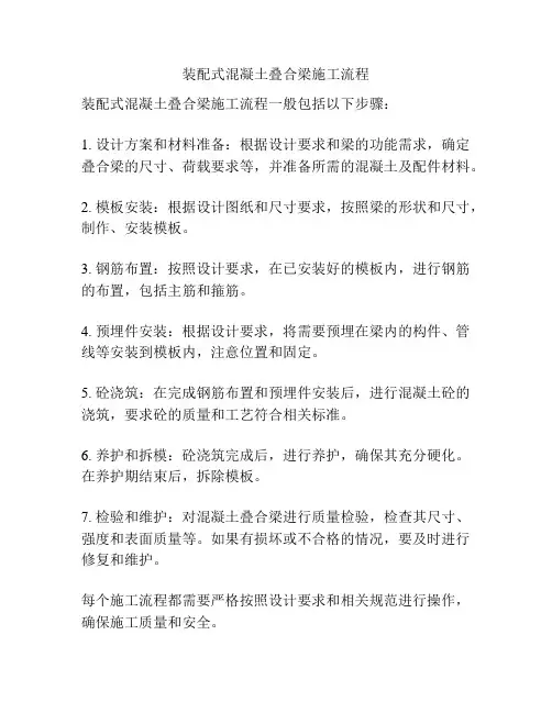 装配式混凝土叠合梁施工流程