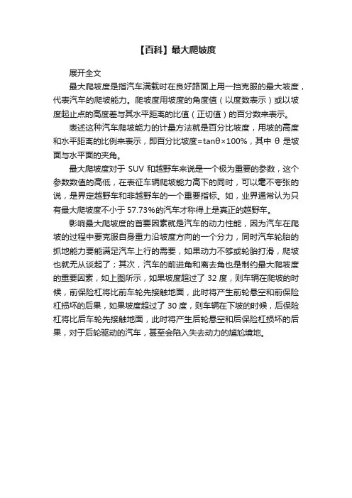 【百科】最大爬坡度