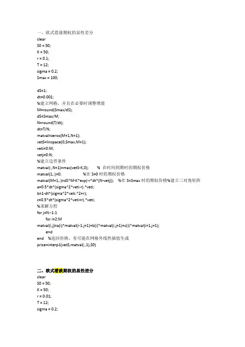 显性差分法