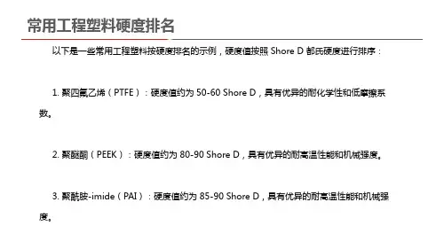 常用工程塑料硬度排名