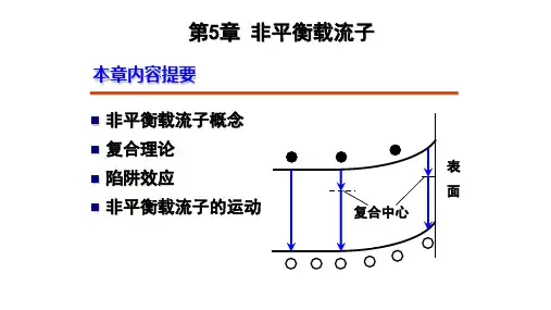 高二物理竞赛非平衡载流子课件