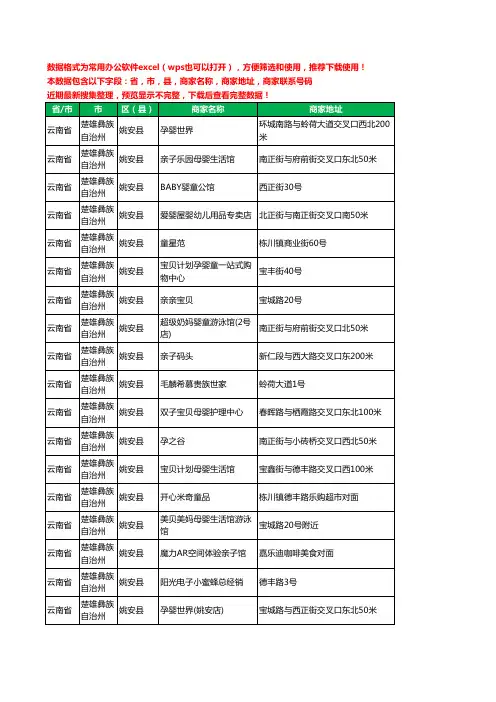 2020新版云南省楚雄彝族自治州姚安县月子服务工商企业公司商家名录名单黄页联系号码地址大全25家
