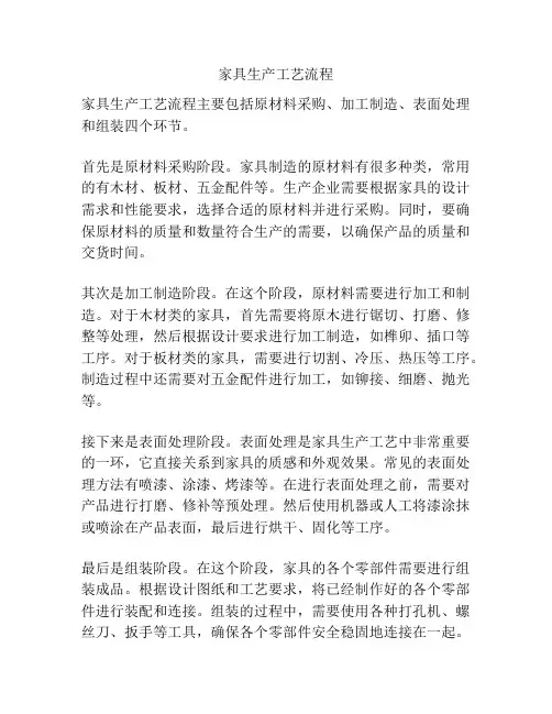 家具生产工艺流程
