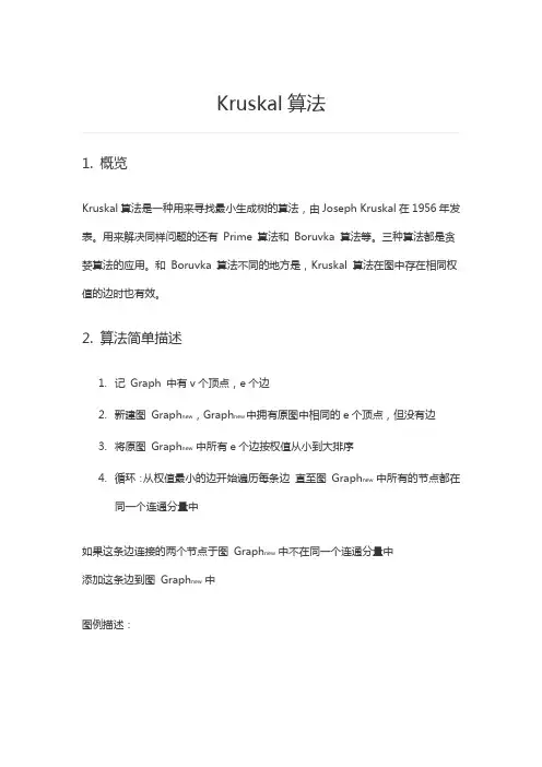 Kruskal算法