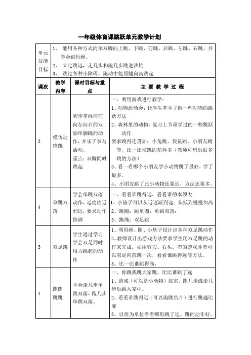 一年级体育课跳跃单元教学计划