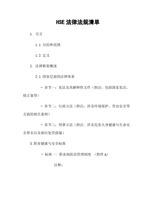 HSE法律法规清单