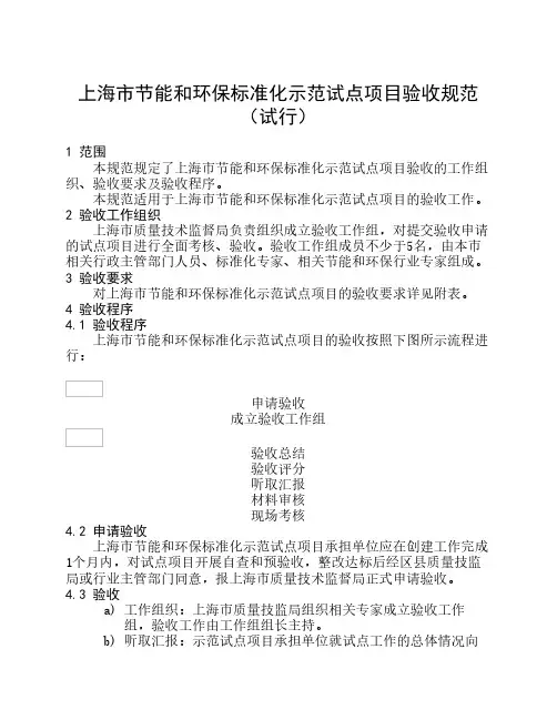 上海市节能和环保标准化示范试点项目验收规范(试行)