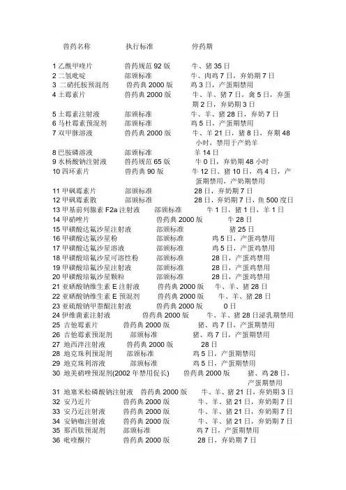 兽药休药期