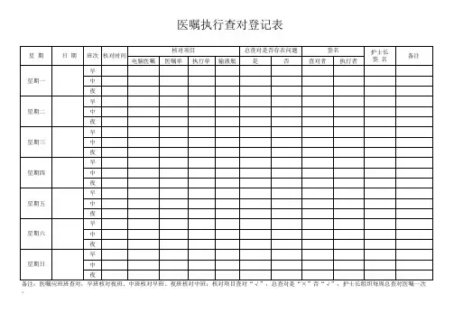 医嘱查对登记本(1)
