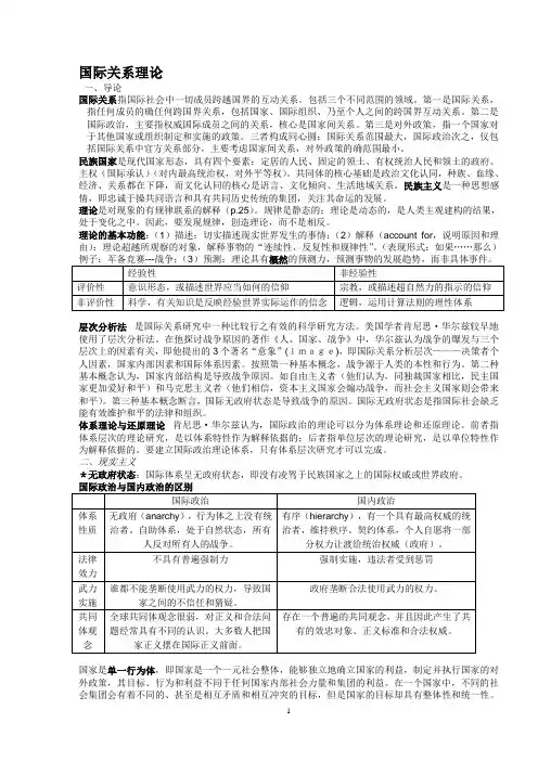 国际关系理论复习
