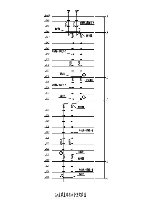 L18以上冷冻水管固定支架受力计算