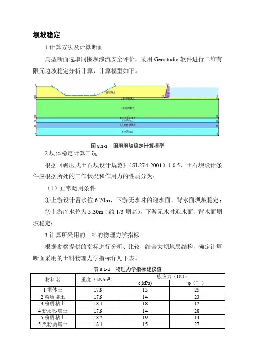 Geostudio实际边坡稳定计算案例
