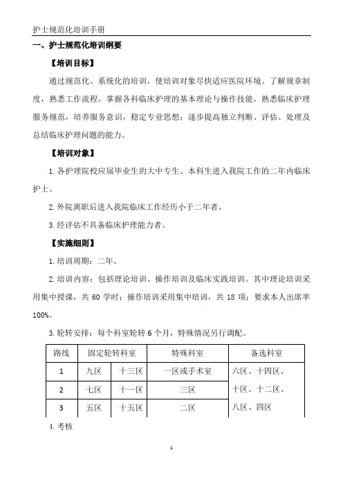护士规范化培训手册