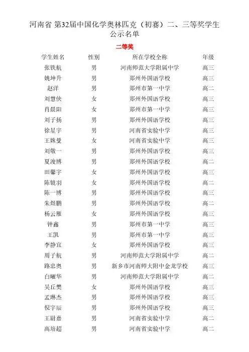 河南省第32届中国化学奥林匹克(初赛)二、三等奖学生公
