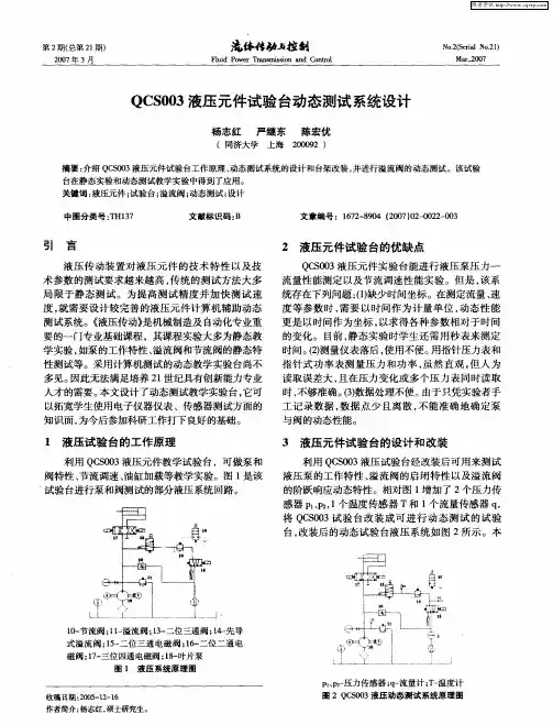 QCS003液压元件试验台动态测试系统设计