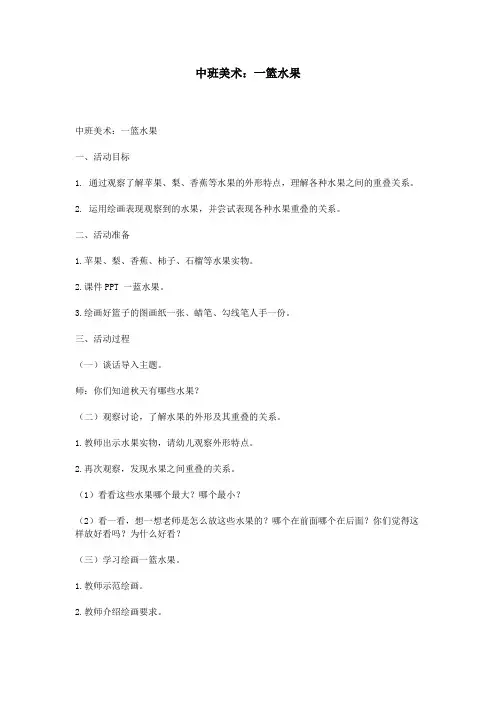 中班美术：一篮水果