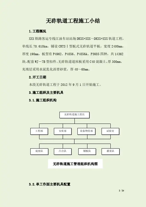 无砟轨道工程施工小结