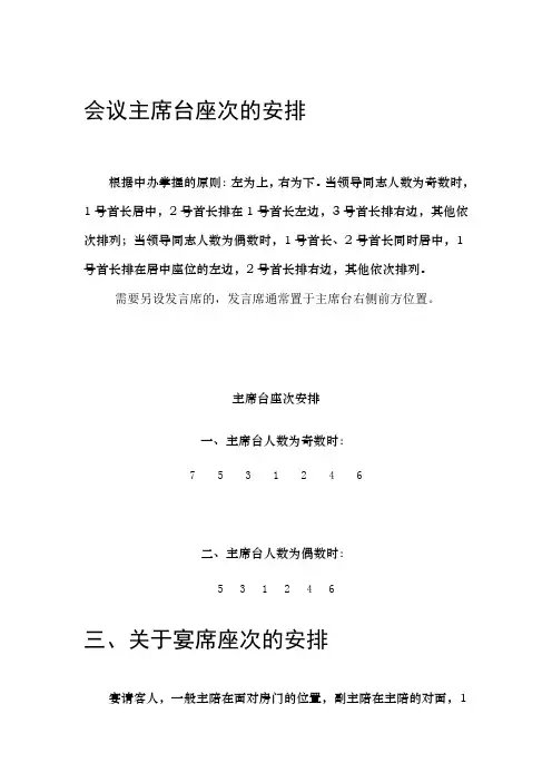 开会时_桌签该如何放置