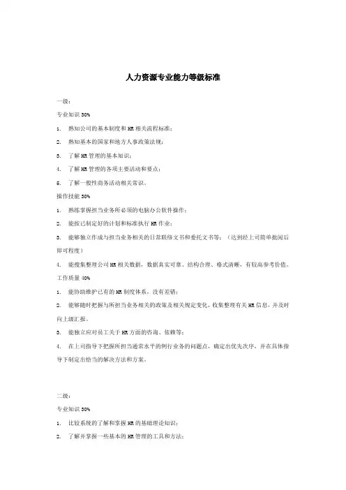 人力资源专业能力等级标准