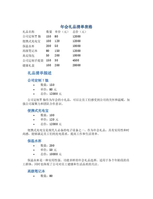 年会礼品清单表格