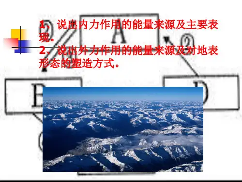 人教版高中地理必修一课件：4.2 山地的形成(共23张PPT)[优秀课件资料]