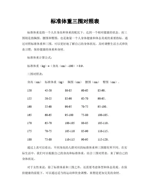标准体重三围对照表