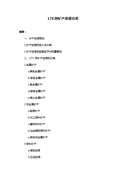 173种矿产资源分类