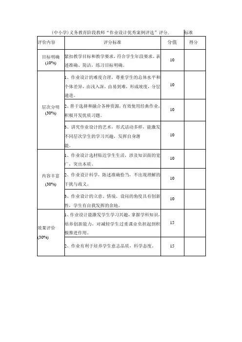 中小学义务教育阶段教师作业设计优秀案例评选评分标准
