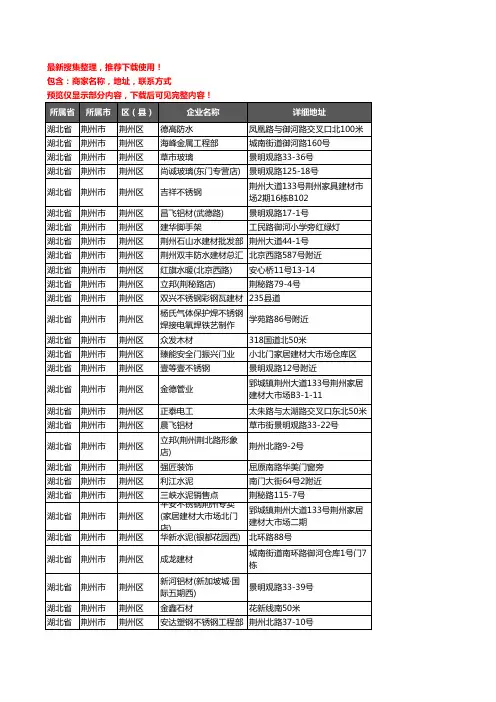 新版湖北省荆州市荆州区建材企业公司商家户名录单联系方式地址大全359家