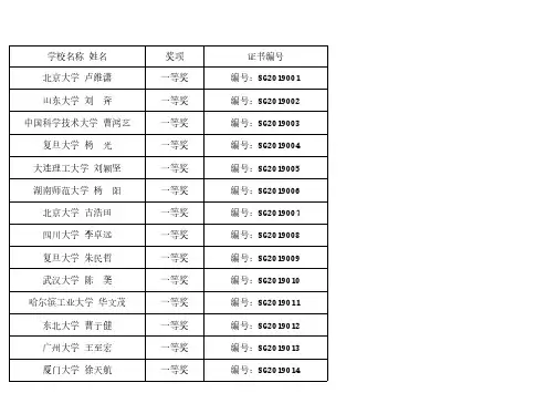 第十届全国大学生数学竞赛决赛数学(高年级组)获奖名单