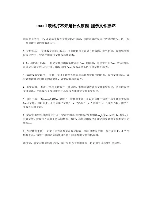 excel表格打不开是什么原因 提示文件损坏