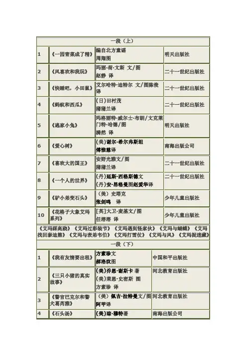 “小书虫”阅读书目