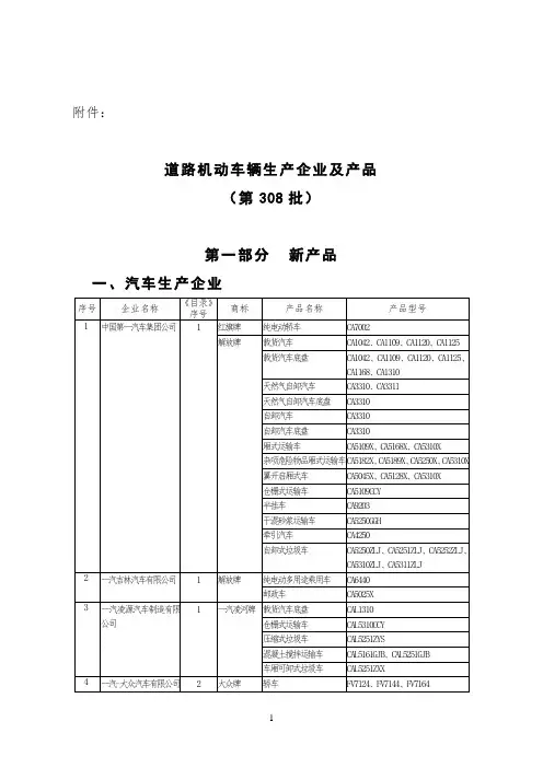 道路机动车辆生产企业及产品