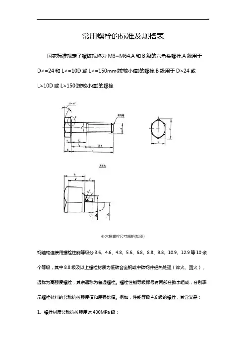 通用螺栓的规范标准及规格表
