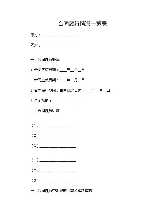 合同履行情况一览表(带附加条款)