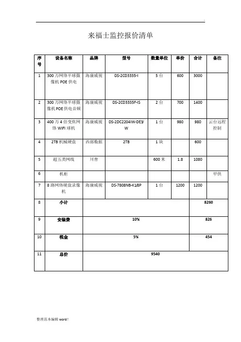 监控方案报价