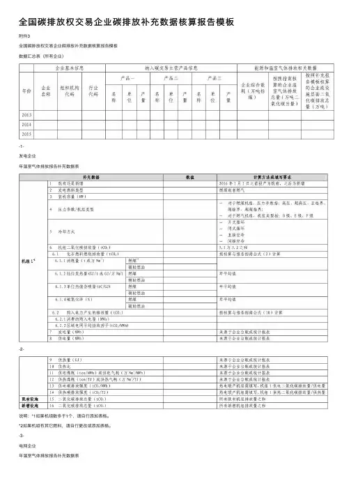 全国碳排放权交易企业碳排放补充数据核算报告模板