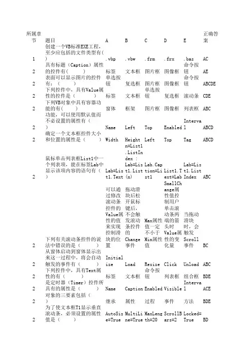 VB-单选多选判断