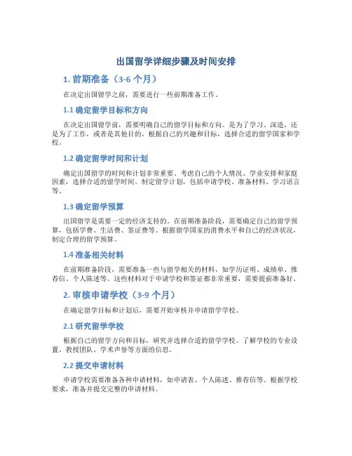 出国留学详细步骤及时间安排