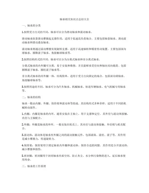 轴承相关知识点总结大全