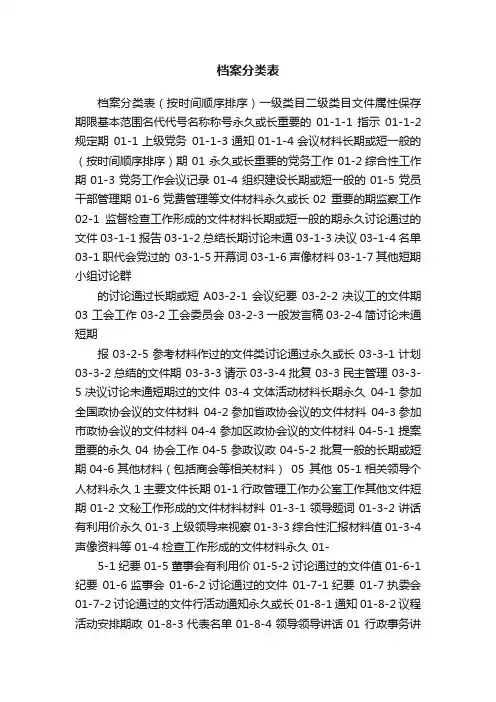 档案分类表