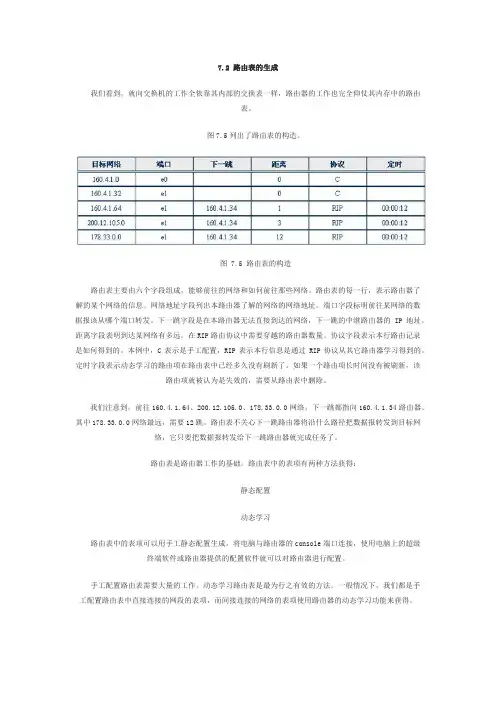 计算机网络：路由表的生成