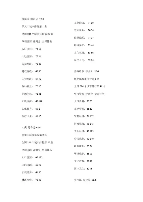 黑龙江省城市排名
