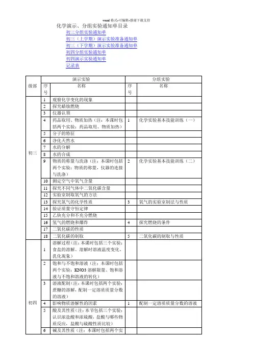 初中化学演示、分组实验全套通知单