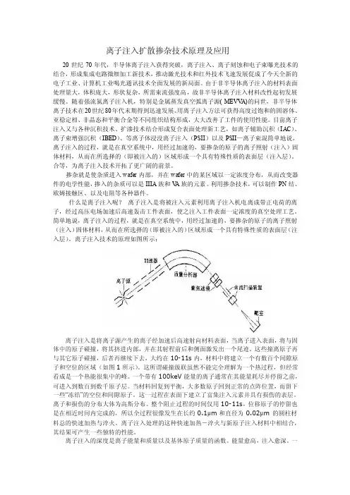 离子注入扩散掺杂技术原理及应用