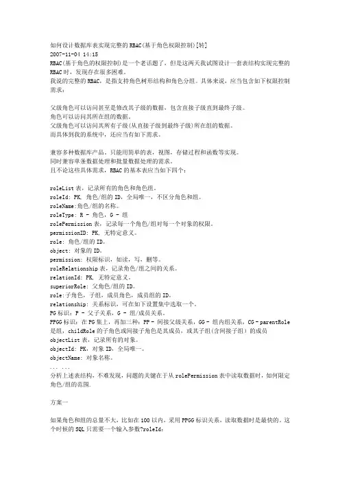 如何设计数据库表实现完整的RBAC(基于角色权限控制)