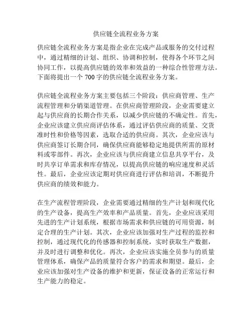 供应链全流程业务方案