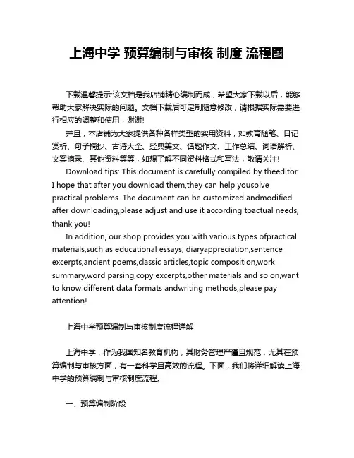 上海中学 预算编制与审核 制度 流程图