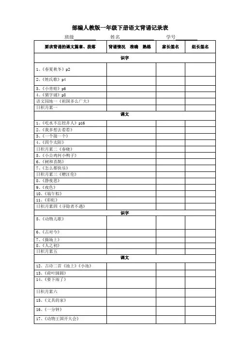 一年级下册语文背诵记录表-1