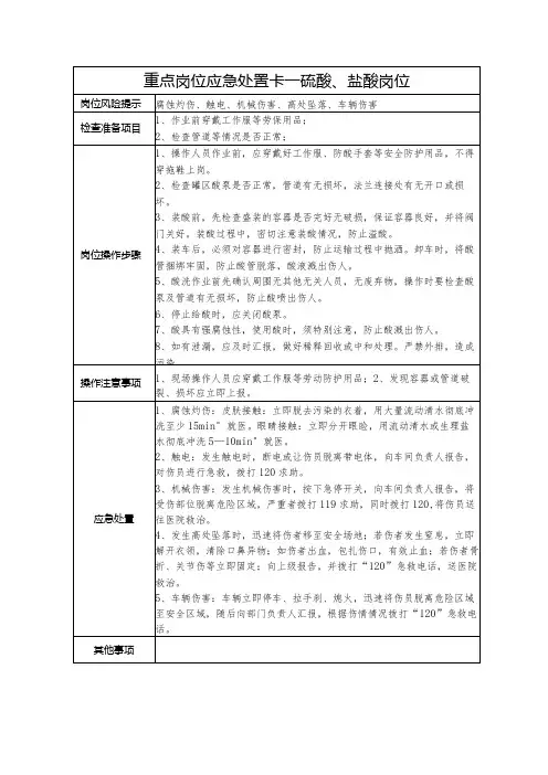 重点岗位应急处置卡(硫酸、盐酸岗位)
